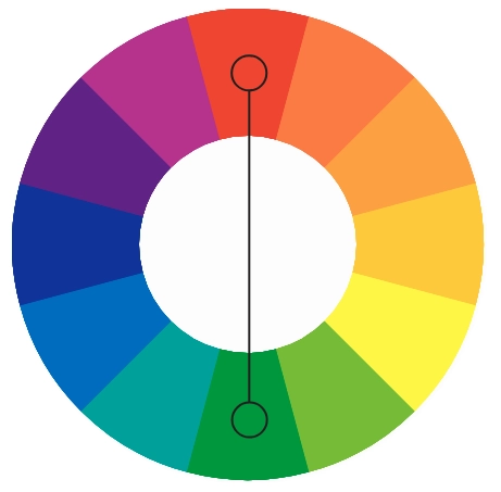 學(xué)習(xí)網(wǎng)頁設(shè)計(jì)應(yīng)了解基礎(chǔ)的網(wǎng)站色彩搭配知識(圖1) 對比色.jpg