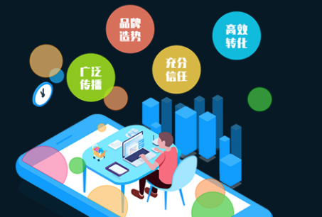 怎么制作一個合格的天津營銷網(wǎng)站(圖1)