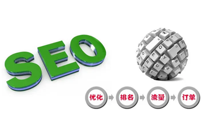 網(wǎng)站為什么要進(jìn)行優(yōu)化？