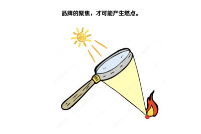 劣質(zhì)網(wǎng)站會(huì)給企業(yè)帶來(lái)哪些影響(圖2) 劣質(zhì)網(wǎng)站會(huì)給企業(yè)帶來(lái)哪些影響(圖2)